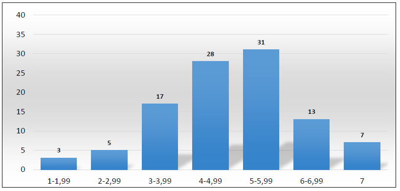 kultur-fit-andere-musiker.png