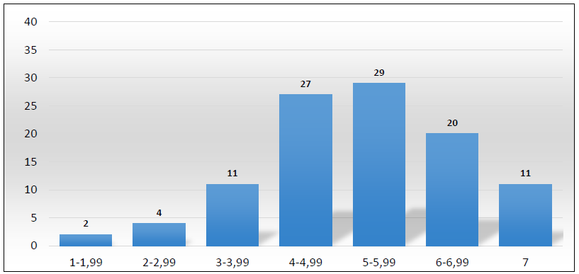 kultur-fit-personal.png